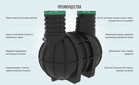 Септик Термит Профи 5.5