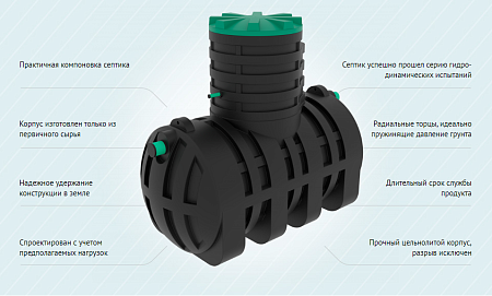 Септик Термит Профи 2.0