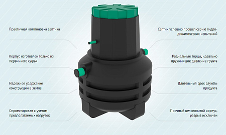Септик Термит Профи 0.7